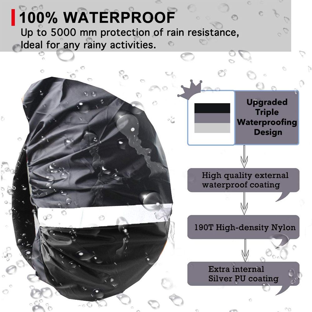 Yansıtıcı Askılı Su Geçirmez S - Rain Cover Backpack incelemesi ve fiyatı