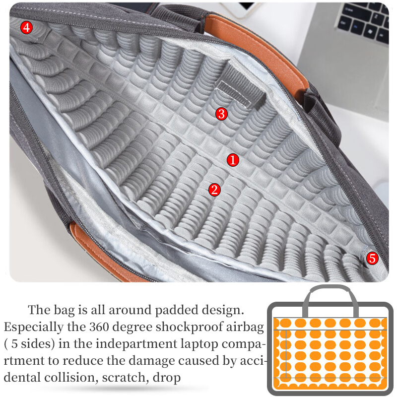 Laptop Çantası 15.6 Inç Messen - Laptop Backpack 15.6 incelemesi ve fiyatı
