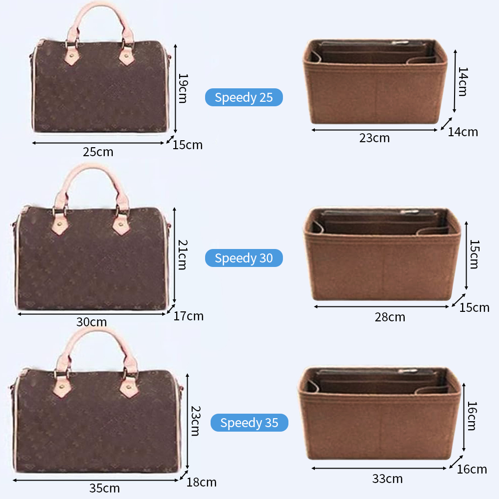 Speedy 25/30 Düzenleyici Parça - Backpack Insert Organizer incelemesi ve fiyatı