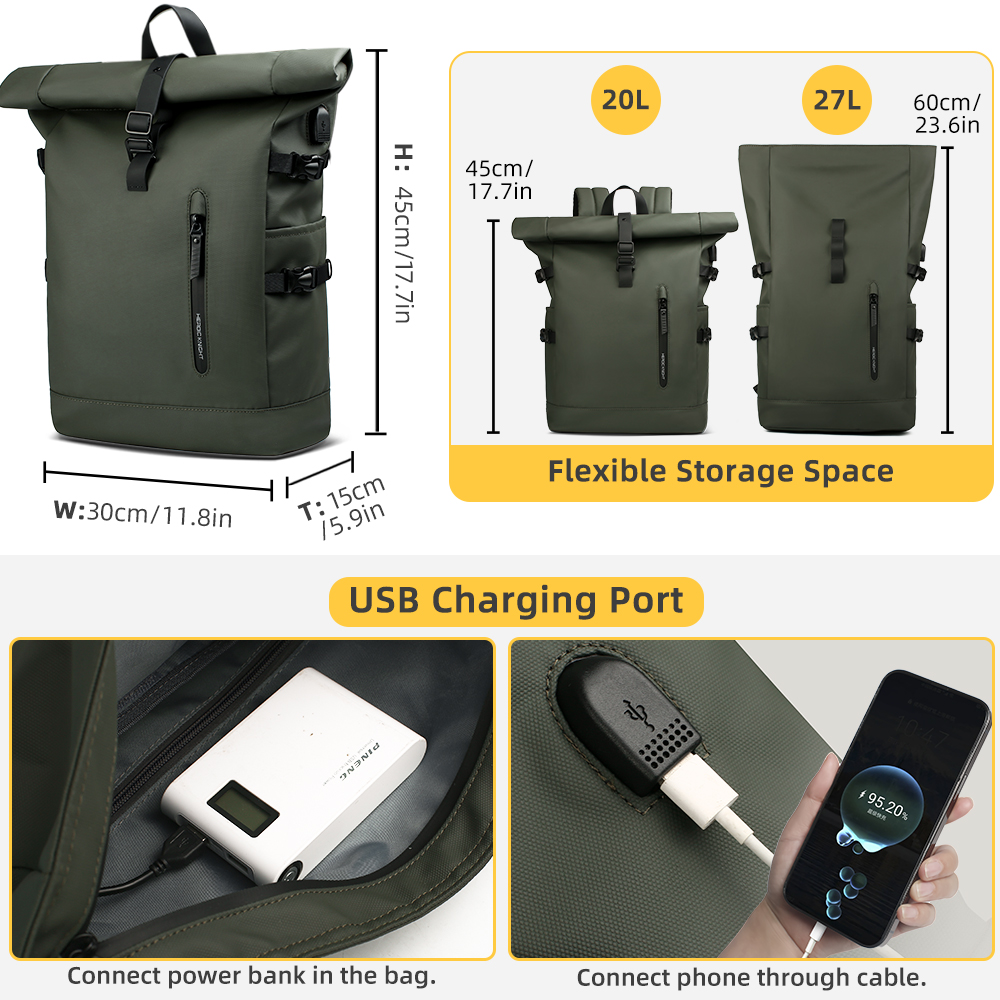 Heroic Knight Erkek Sırt Çanta - Laptop Backpack 15.6 incelemesi ve fiyatı