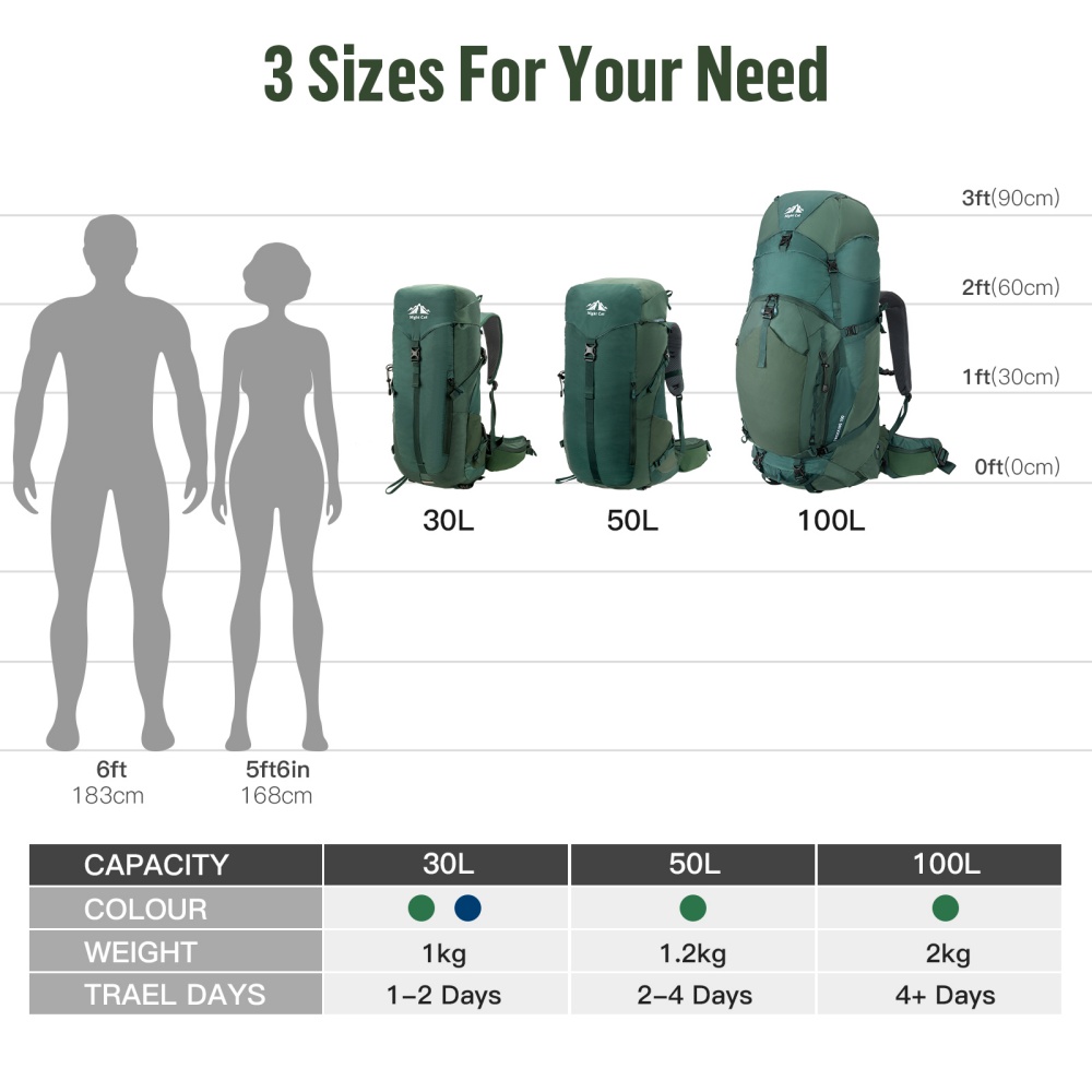 Gece Kedisi İç Çerçeveli Yürüy - Rain Cover Backpack incelemesi ve fiyatı